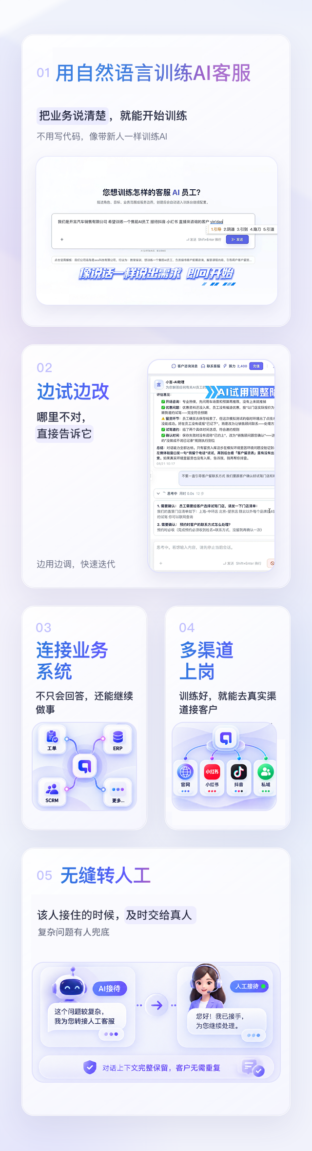 AI员工核心能力
