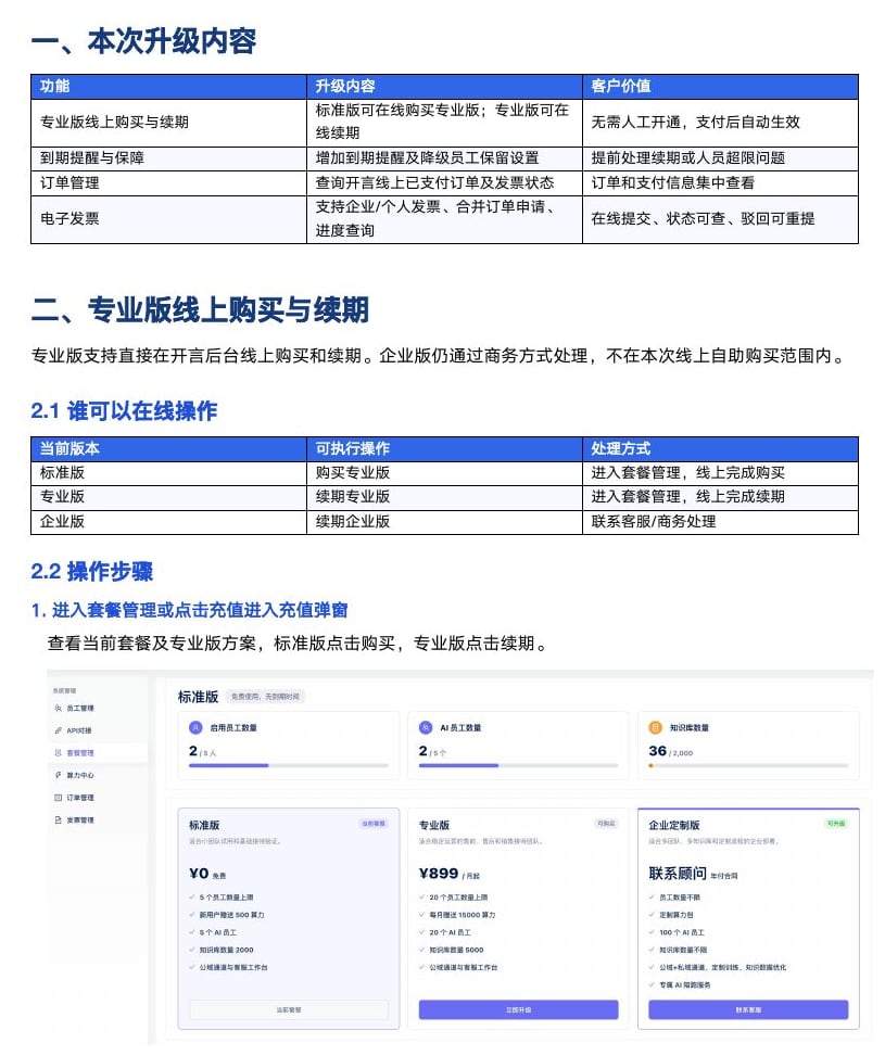 升级公告及使用指南｜对客版 - 第2页